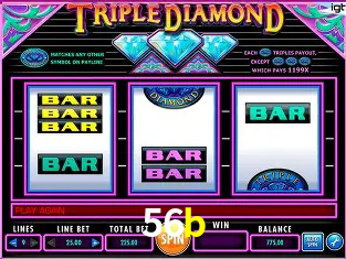 The Great Icescape Slot - PG Soft